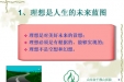 如何规划你的人生三