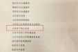 我院获评全省卫生援青工作表现突出单位 4人获评表现突出个人