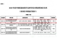 疼痛科刘方铭教授团队喜获2020年度中国民族医药学会科学技术奖一等奖