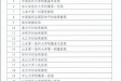 我院被确定为第三批国家孕产期保健特色专科建设单位