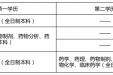 国家卫健委临床药师师资培训基地山东第一医科大学第一附属医院（山东省千佛山医院）2024年临床药师师资学员招生简章