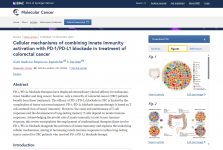 肿瘤中心在国际权威期刊Molecular Cancer发表学术论文