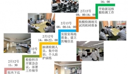 检验科顺利开展新冠病毒核酸检测
