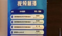 肛肠三科荣获“第28届上海长海国际肛肠外科周”优秀视频奖