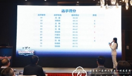 肿瘤中心王楠医师荣获“微球时代介入病例大赛-2020年度总决赛”第六名