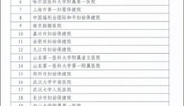 我院被确定为第三批国家孕产期保健特色专科建设单位