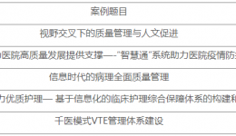 我院五个案例入围《中国医院管理奖》决赛