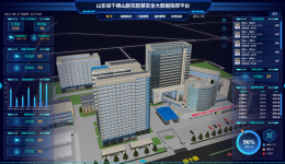 智慧安全大数据指挥平台在我院正式上线使用——AI赋能•数视融合 为医院安全管理插上智慧的翅膀