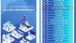 我院顺利通过国家评审成为省内首批智慧服务三级医院